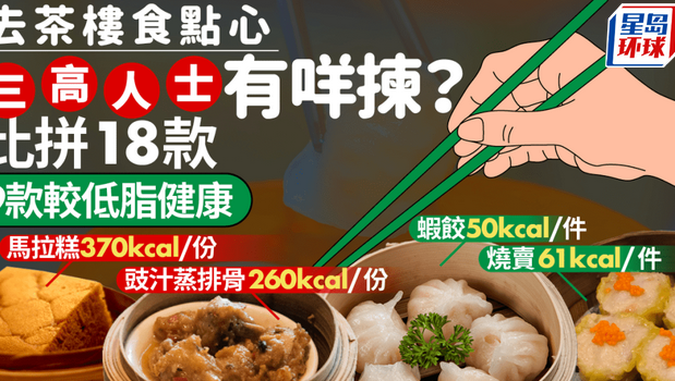 茶楼点心卡路里 茶楼点心卡路里