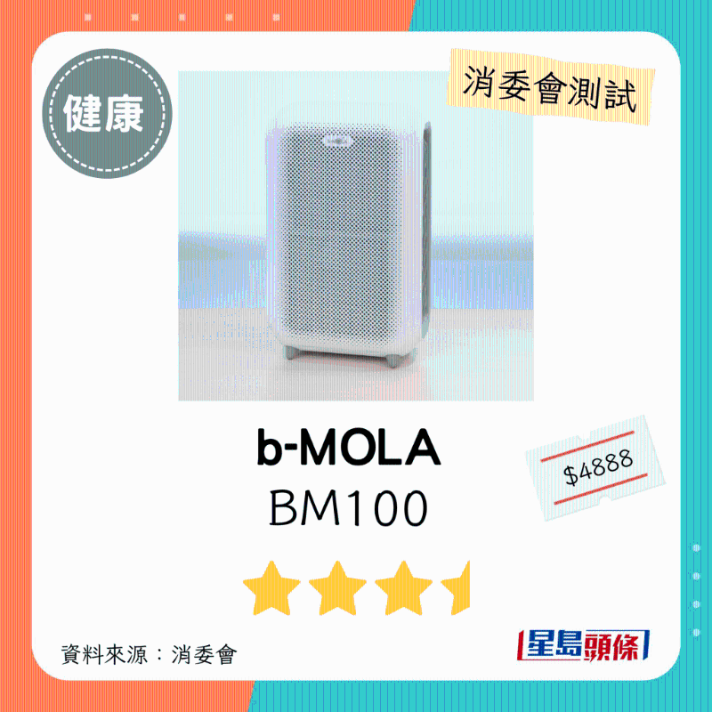 b-MOLA(型号:BM100):3星半。 b-MOLA(型号:BM100):3星半。