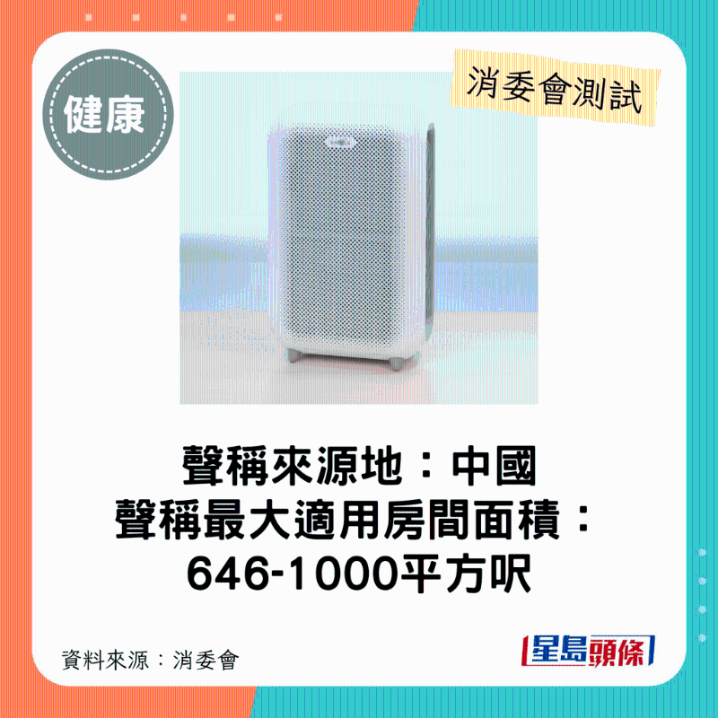 b-MOLA(型号:BM100):最大适用房间面积介乎646-1000平方呎。 b-MOLA(型号:BM100):最大适用房间面积介乎646-1000平方呎。