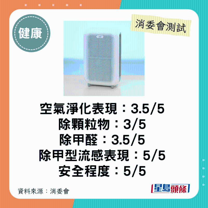 b-MOLA(型号:BM100):$4,888 。 b-MOLA(型号:BM100):$4,888 。