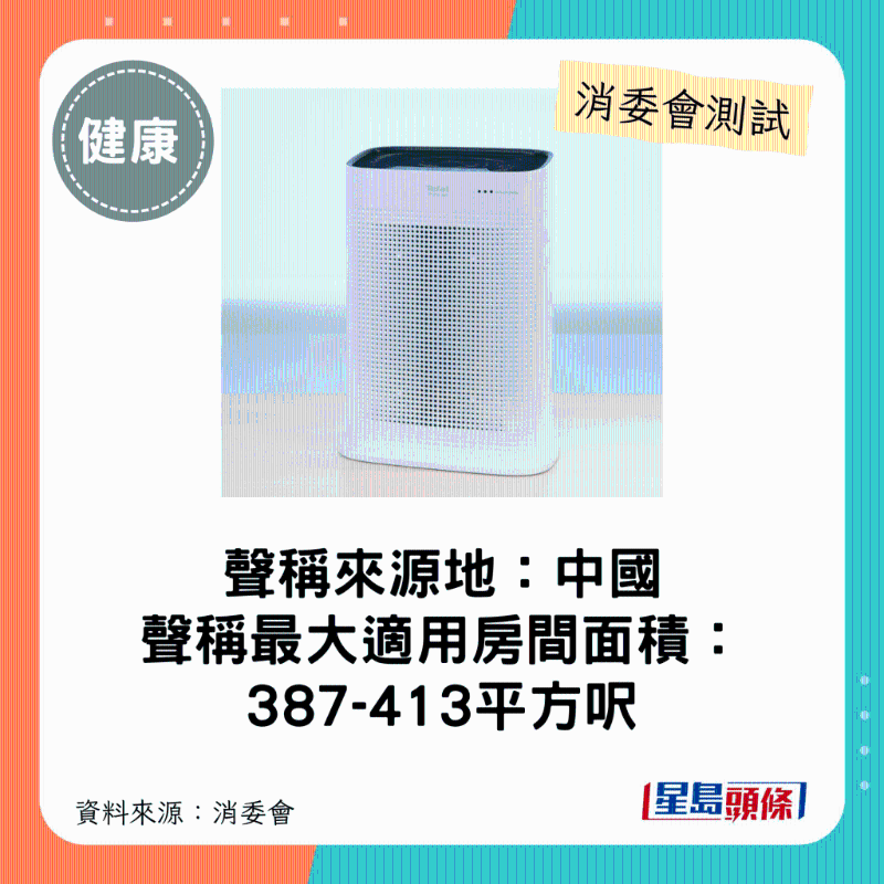 法国特福 Tefal(型号:PT3030):最大适用房间面积介乎387-413平方呎平方呎。 法国特福 Tefal(型号:PT3030):最大适用房间面积介乎387-413平方呎平方呎。