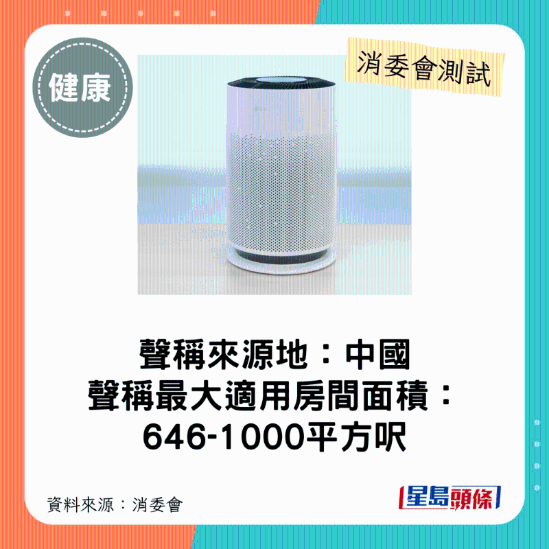 LG(型号:AS60GHWG0):最大适用房间面积介乎646平方呎至1000平方呎。 LG(型号:AS60GHWG0):最大适用房间面积介乎646平方呎至1000平方呎。