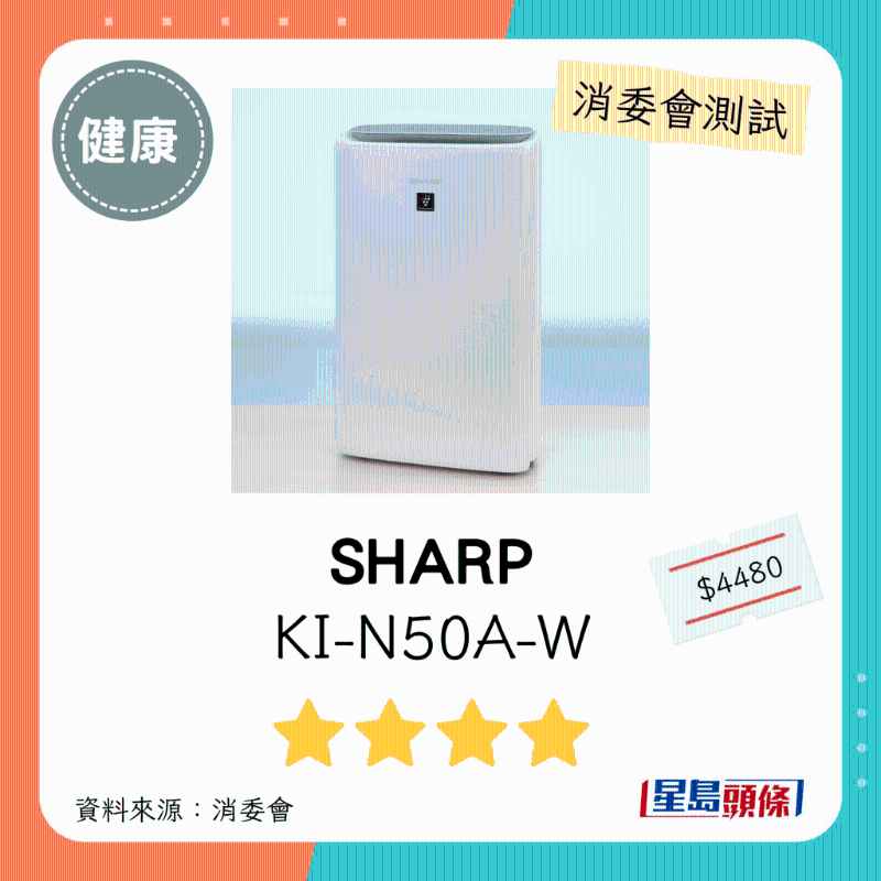 SHARP(型号:KI-N50A-W):4星。 SHARP(型号:KI-N50A-W):4星。
