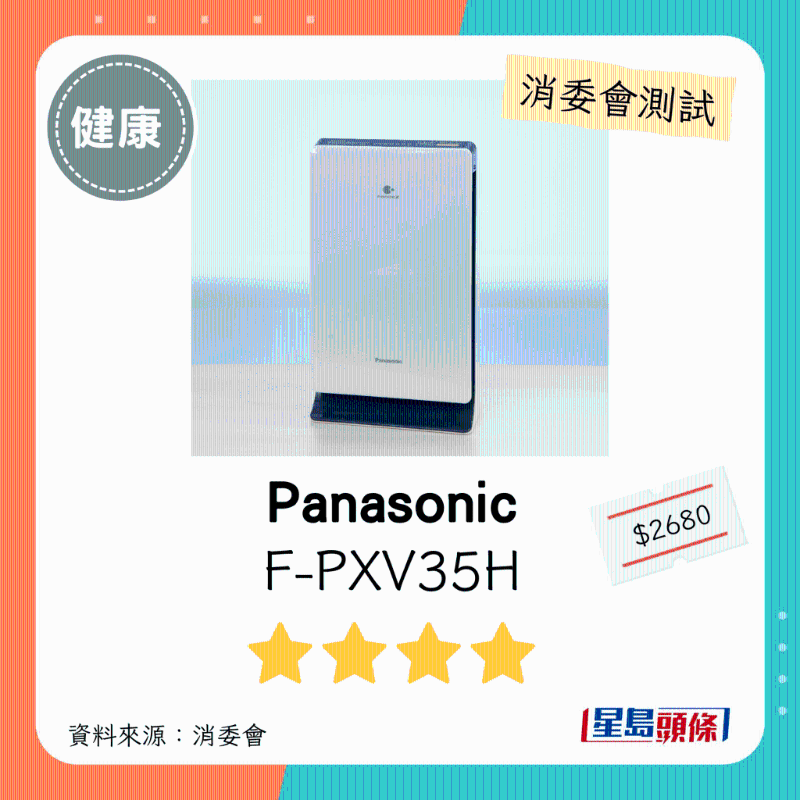 Panasonic(型号:F-PXV35H):4星。 Panasonic(型号:F-PXV35H):4星。