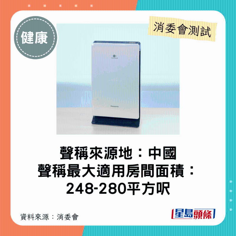 Panasonic(型号:F-PXV35H):最大适用房间面积介乎248-280平方呎。 Panasonic(型号:F-PXV35H):最大适用房间面积介乎248-280平方呎。