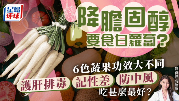 绿色蔬菜 绿色蔬菜