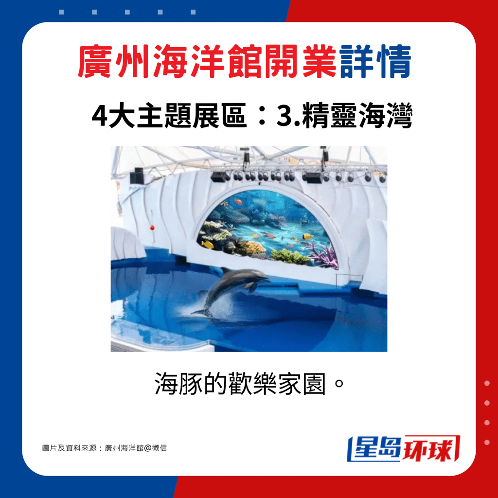 主题展区3.精灵海湾 主题展区3.精灵海湾