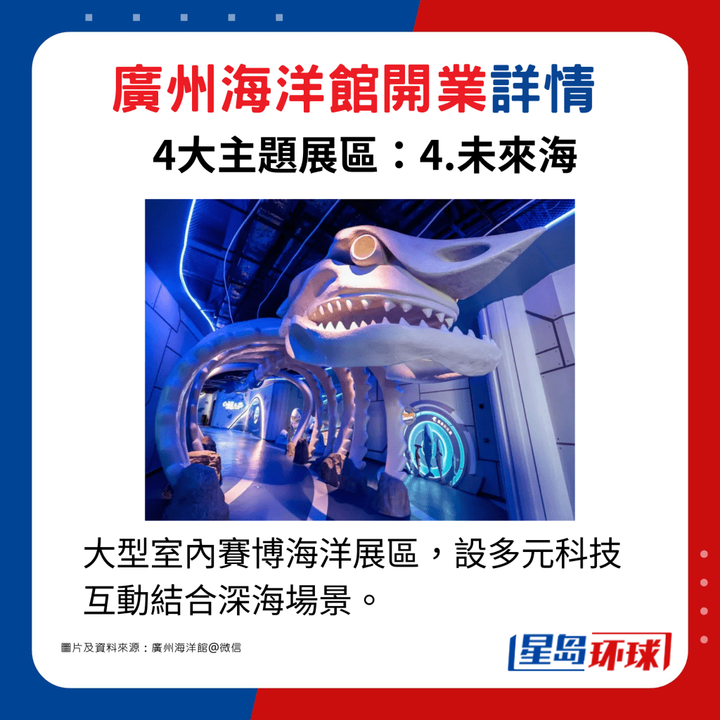 主题展区4.未来海 主题展区4.未来海