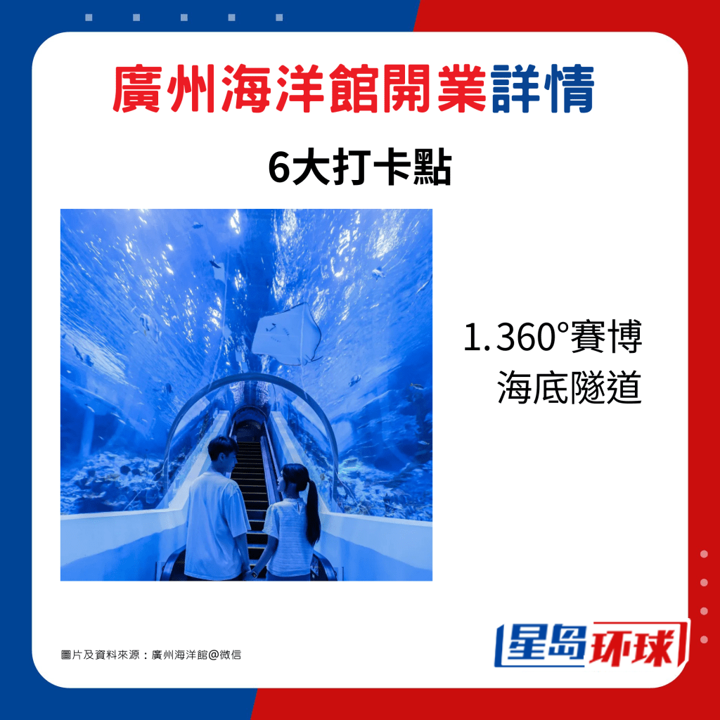 1. 360°赛博海底隧道 1. 360°赛博海底隧道