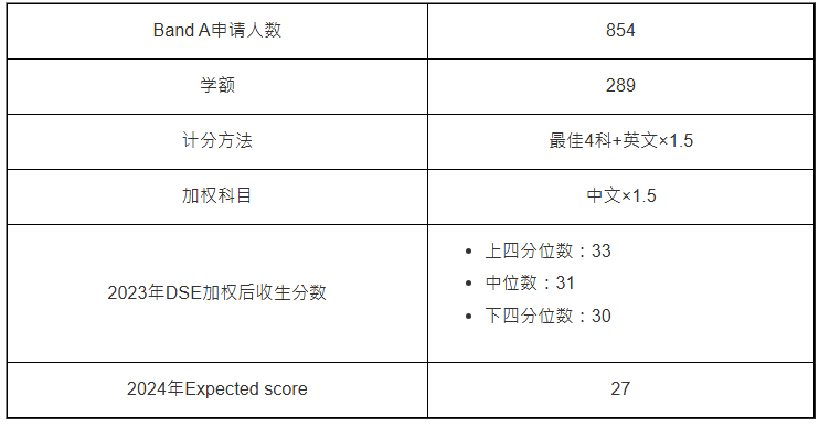 文学士(JS6054) 文学士(JS6054)