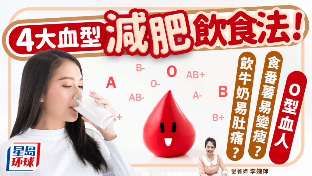 血型减肥饮食法 血型减肥饮食法