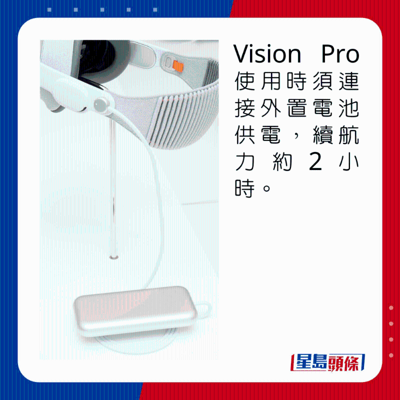 Vision Pro使用时须连接外置电池供电,续航力约2小时。 Vision Pro使用时须连接外置电池供电,续航力约2小时。