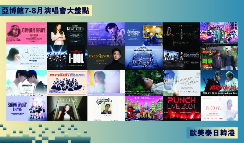 单计今个暑假已有超过 30 场演唱会于亚博馆举行,平均每两日一场精彩表演。 单计今个暑假已有超过 30 场演唱会于亚博馆举行,平均每两日一场精彩表演。