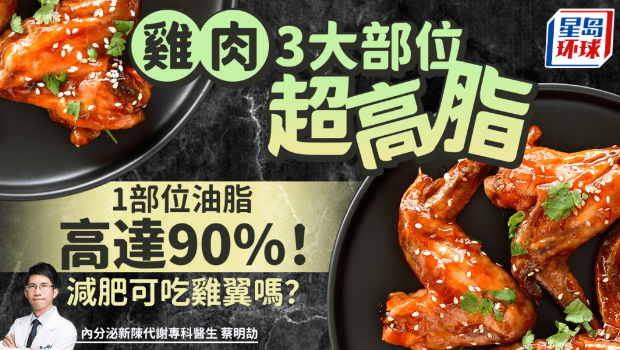 鸡肉3大部位超高脂 鸡肉3大部位超高脂