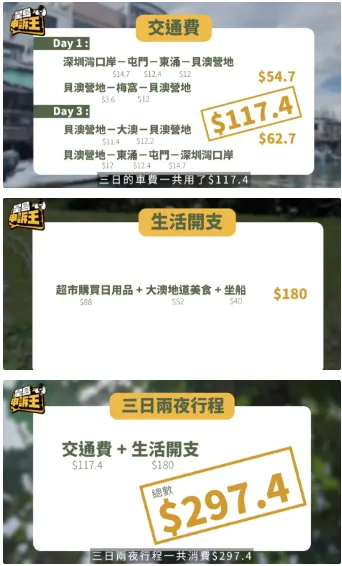 露营爱好者狂喜!2