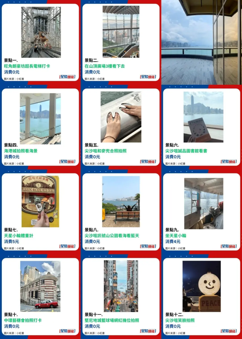 “香港5块钱以下的快乐” “香港5块钱以下的快乐”