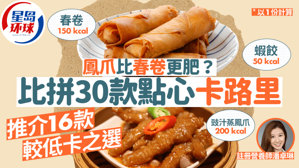 饮茶点心卡路里 饮茶点心卡路里