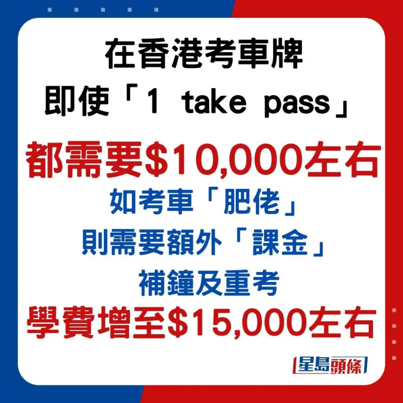 北上学车又便宜又快1 北上学车又便宜又快1