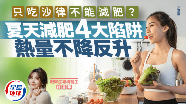 减肥 减肥