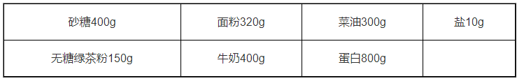绿茶蛋糕材料 绿茶蛋糕材料
