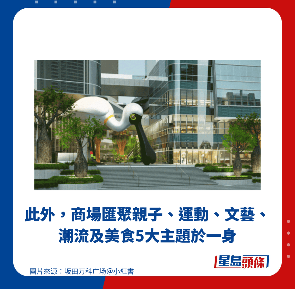 此外,商场汇聚亲子、运动、文艺、潮流及美食5大主题于一身 此外,商场汇聚亲子、运动、文艺、潮流及美食5大主题于一身