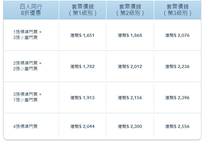 香港居民专享快乐组团门票优惠详情。
