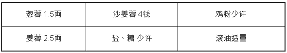 姜葱蓉