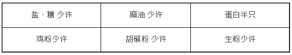 腌料
