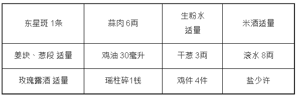 鸡油蒜子东星斑材料1