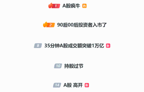 在A股火爆下,相关话题成微博热搜。 在A股火爆下,相关话题成微博热搜。