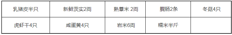 八宝岩米乳猪卷材料 八宝岩米乳猪卷材料
