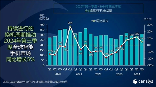 小米国产第一 小米国产第一