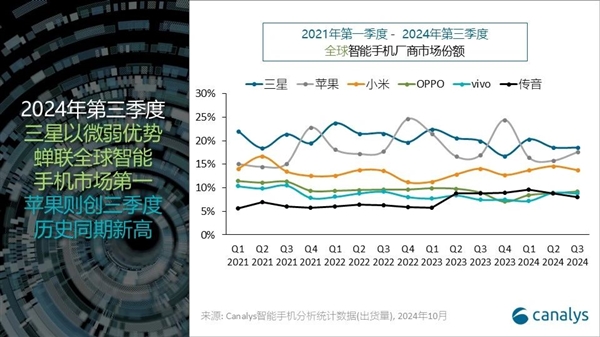 小米国产第一1 小米国产第一1