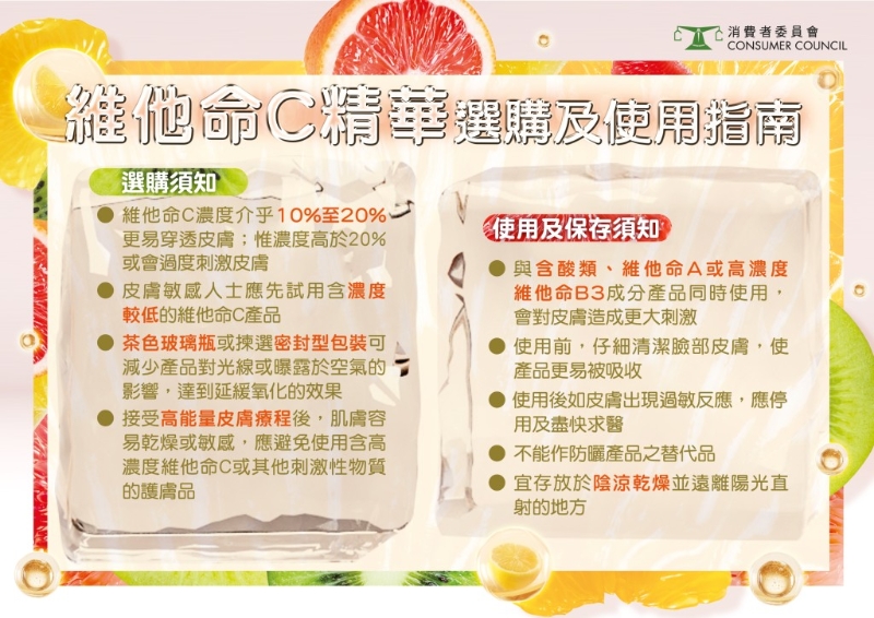消委会维他命C护肤品|选购及使用贴士(消委会提供) 消委会维他命C护肤品|选购及使用贴士(消委会提供)