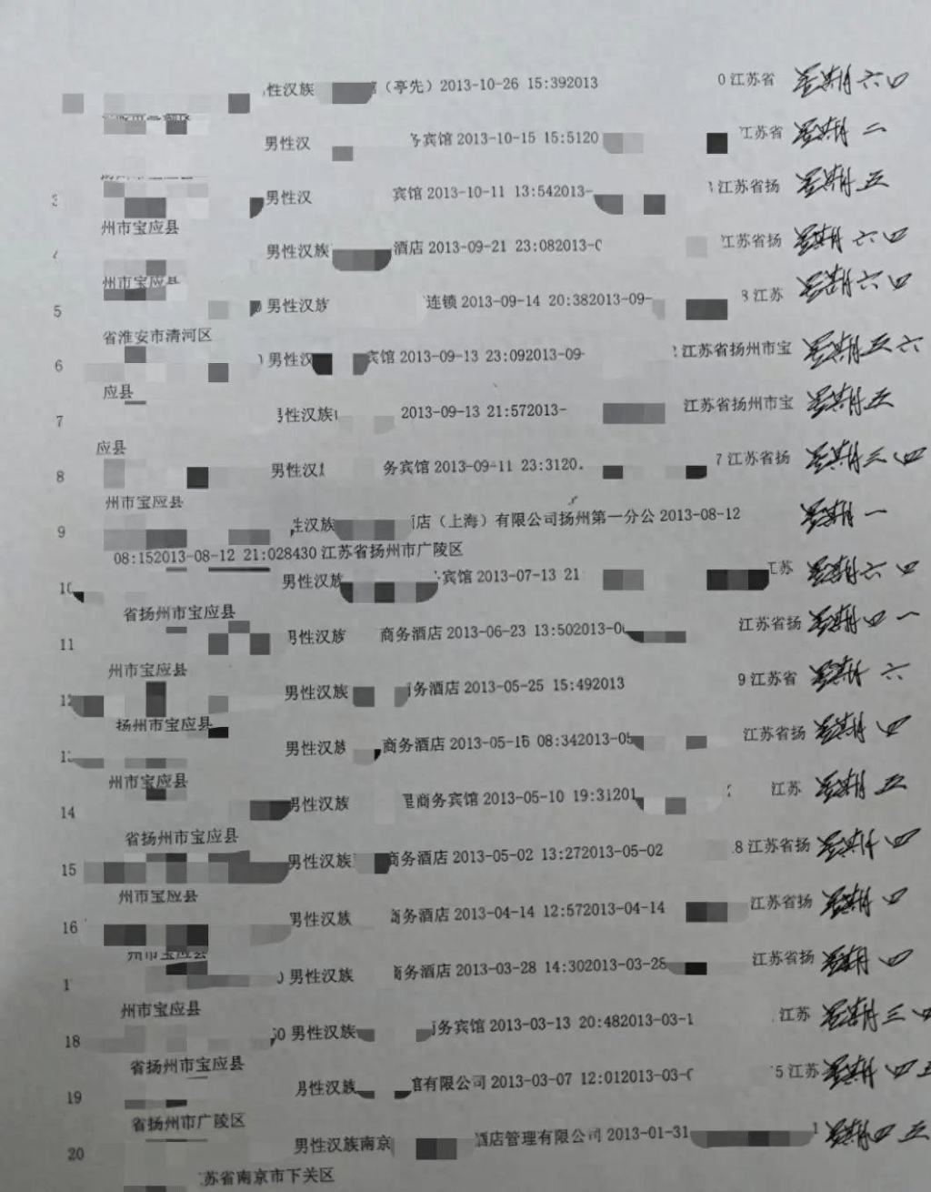 开房40次的记录 开房40次的记录