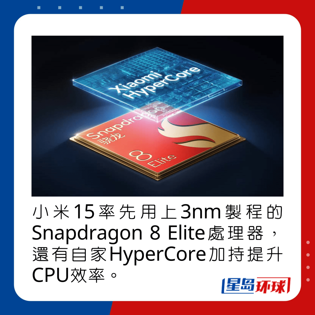 HeadlifeDigiXiaomi15Series09.png HeadlifeDigiXiaomi15Series09.png