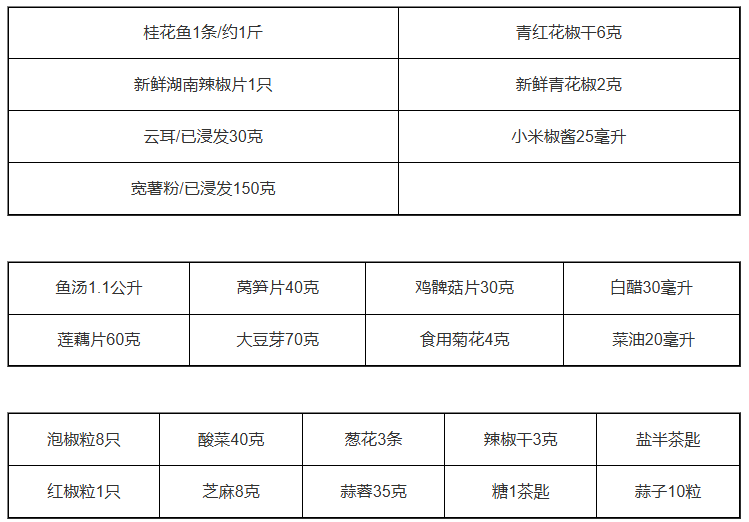 材料 材料