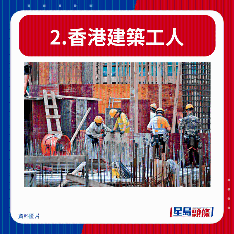 2.香港建筑工人 2.香港建筑工人
