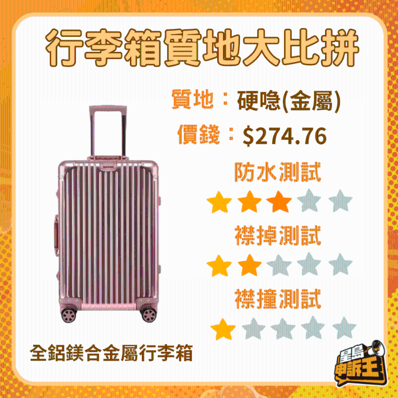 实测300元以下行李箱8 实测300元以下行李箱8