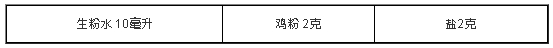 腌料1 腌料1