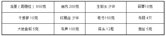 材料1 材料1