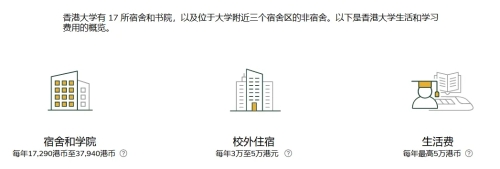 住宿 住宿