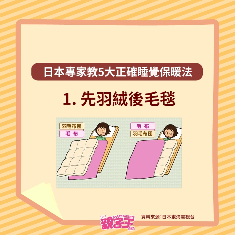 1.先羽绒後毛毯 1.先羽绒後毛毯