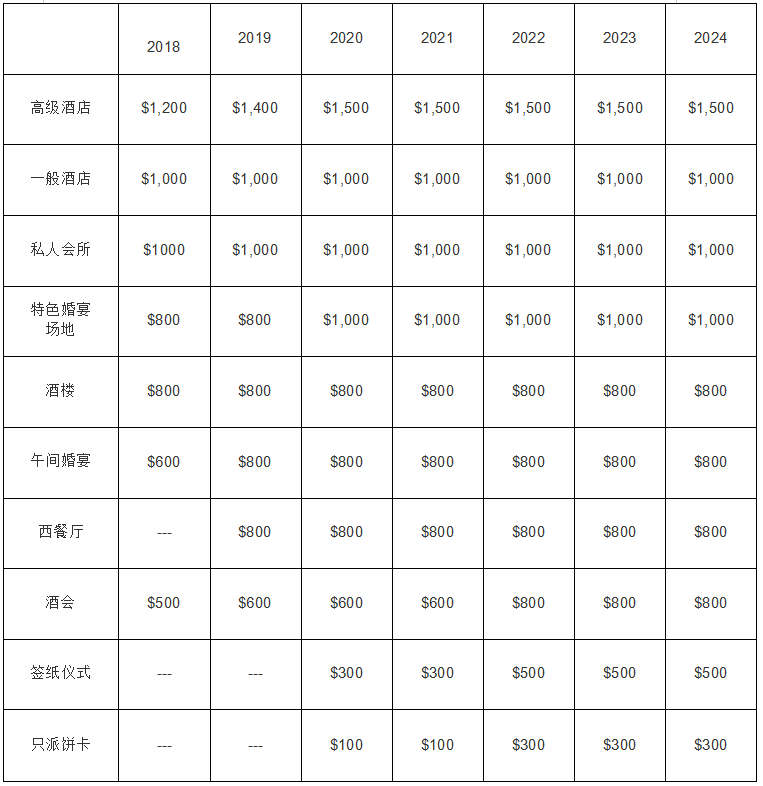 微信图片_20241128101253.png 微信图片_20241128101253.png
