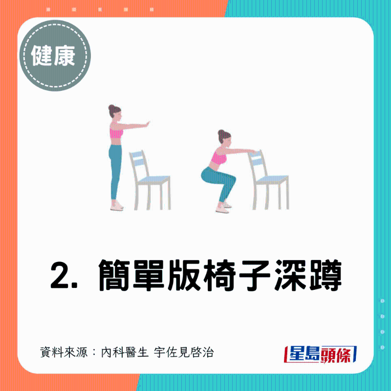 简单版椅子深蹲5 简单版椅子深蹲5