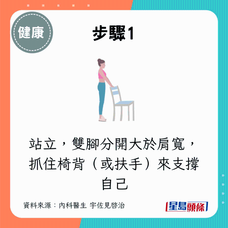简单版椅子深蹲4 简单版椅子深蹲4