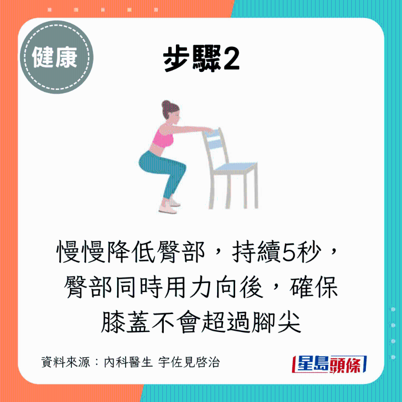 简单版椅子深蹲3 简单版椅子深蹲3