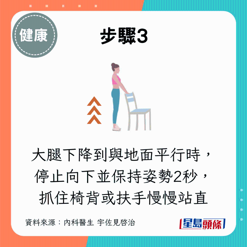 简单版椅子深蹲2 简单版椅子深蹲2