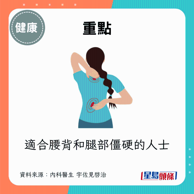 简单版椅子深蹲1 简单版椅子深蹲1