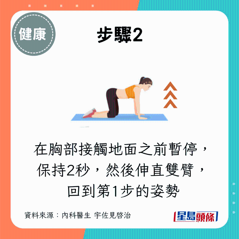 7秒膝上压1 7秒膝上压1